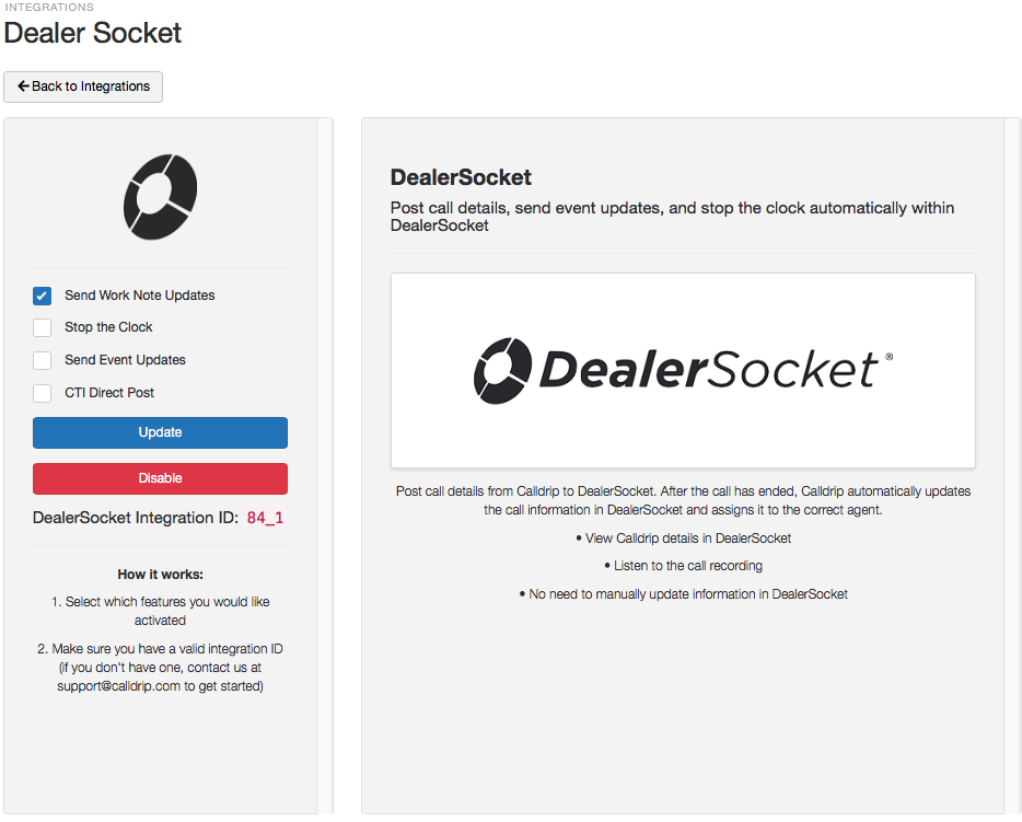 DealerSocket Integration Overview